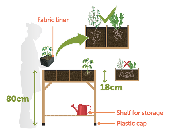 VegTrug Slim Timber Raised Herb Planter 4 Pockets with Shelf - Natural